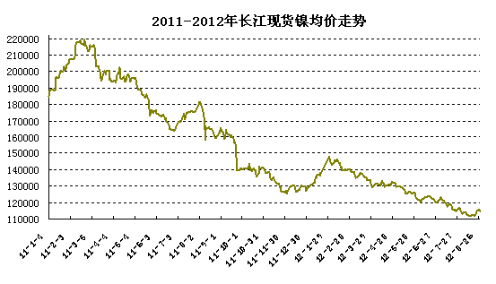 �L(zh��ng)���F(xi��n)؛懃r(ji��)���߄�(sh��)