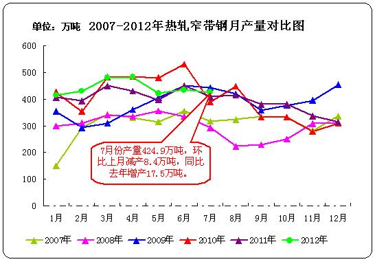 ��܈խ��䓮a(ch��n)��