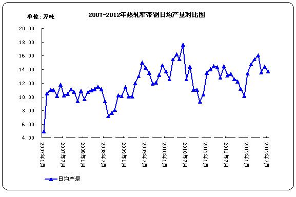 ��܈խ����վ��a(ch��n)���߄݈D