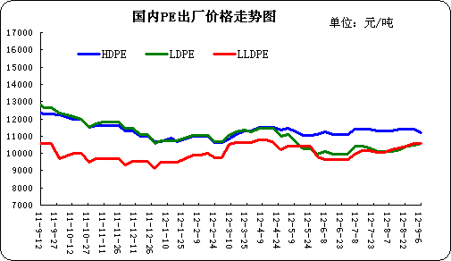 ����ϩ�r��