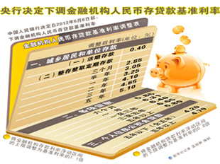 �°�������؛�������m��΢�{(di��o)