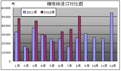 �����\�M�ڌ��ȈD