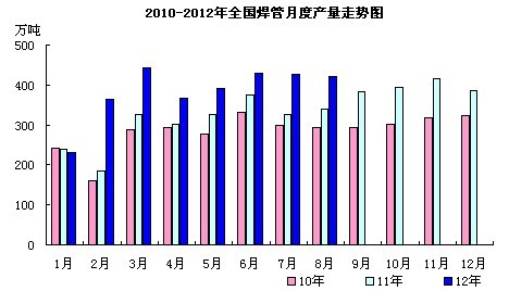 ���ܮa(ch��n)��