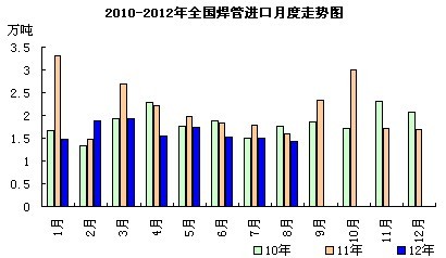 �����M���߄݈D