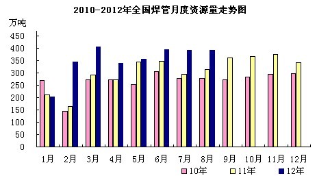 �����������^���M(f��i)���߄݈D