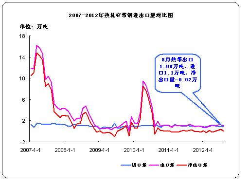 ��܈խ���M(j��n)�����߄݈D