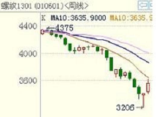 �ݼy���K���D