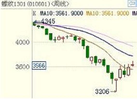 �ݼy���K���D