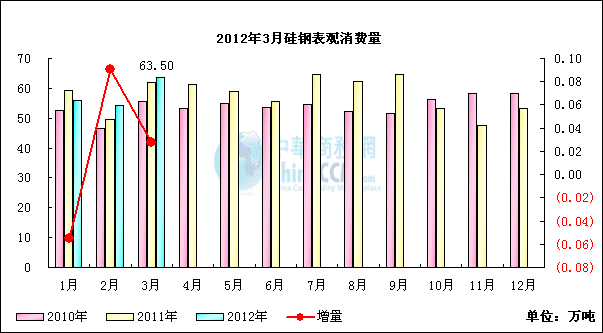 ��䓱��^���M��