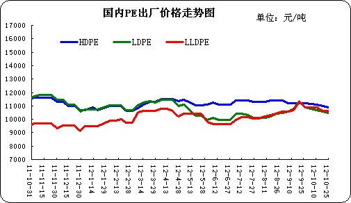 ����ϩ�r��