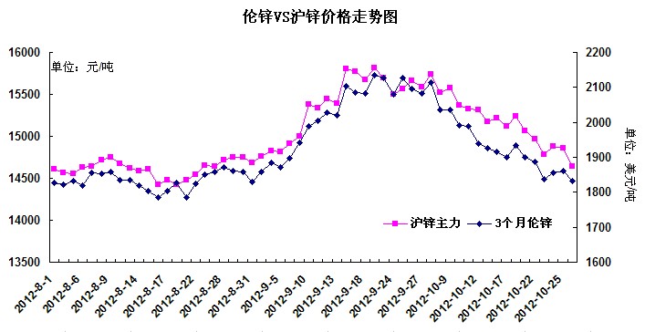 ���\vs���\�r(ji��)���߄�(sh��)�D