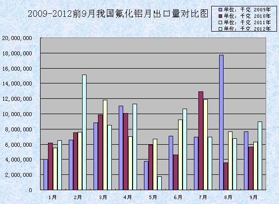 �����X����