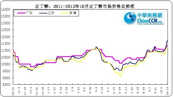 <b>������</b>�߄݈D