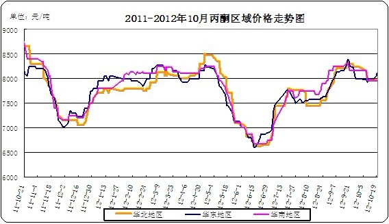 <b>��ͪ</b>�Ј�