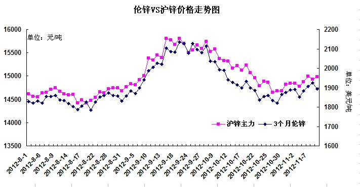 ���\�͜��\�r(ji��)���߄�(sh��)�D