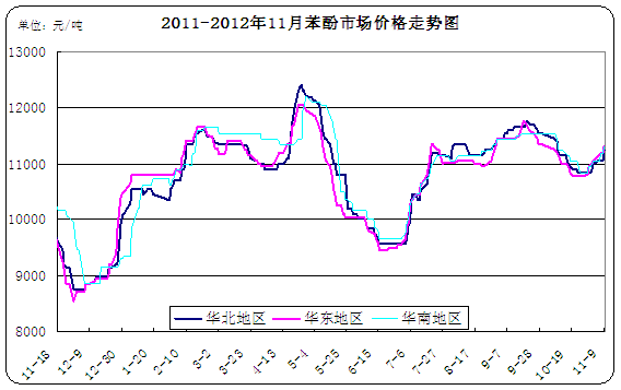 <b>����</b>�Ј�(ch��ng)�߄�(sh��)�D