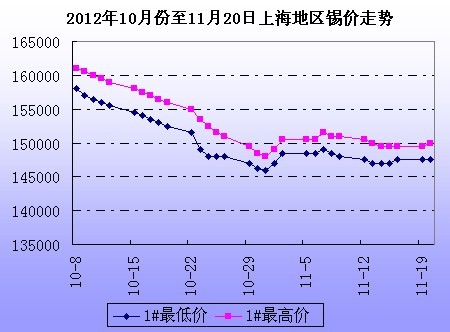 �Ϻ��F(xi��n)؛�a�r(ji��)�߄�