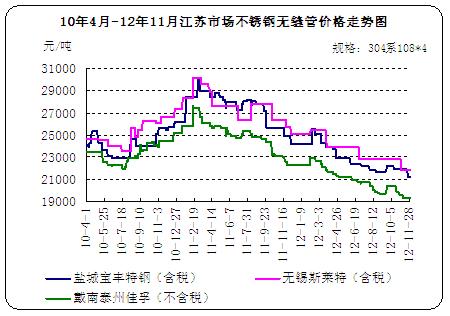 10��4��-12��11�½��K�Ј����P䓟o�p�܃r���߄݈D