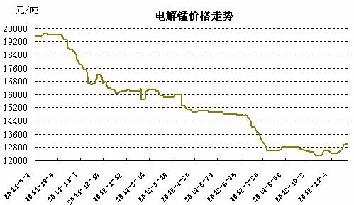늽��i�r(ji��)���߄�(sh��)
