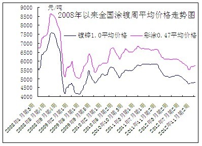 ��(gu��)��(n��i)Ϳ��ܾ��r(ji��)�߄�(sh��)