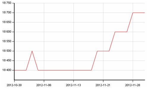 ��ɽ��܈���P