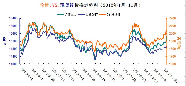 ���\�����\���F(xi��n)؛�\�r�񌦱��߄݈D