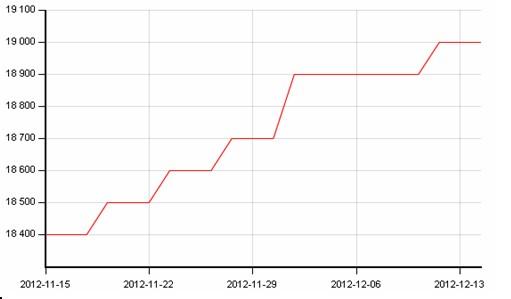 ��ɽ��܈�r��