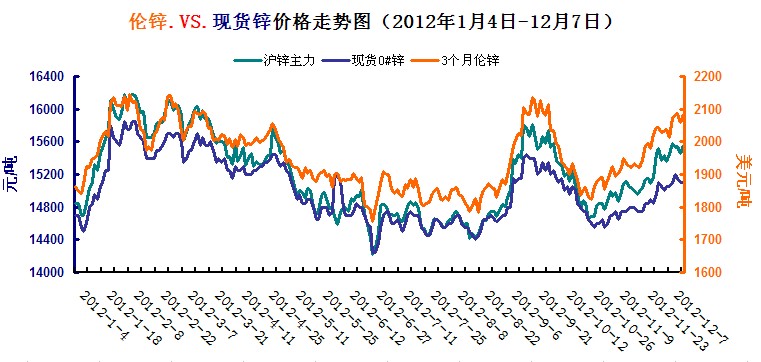 ���\�����\���F(xi��n)؛�\�r���߄݈D