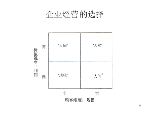 121217西南不銹鋼2012年銷售年會(huì)