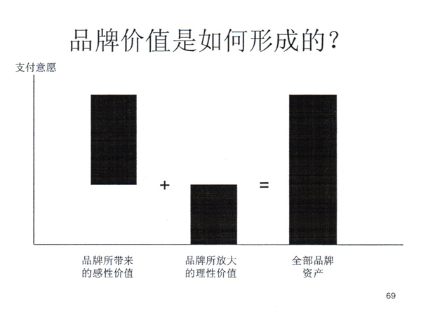121217西南不銹鋼2012年銷售年會(huì)