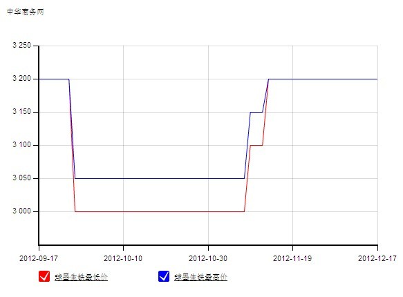 ��ī�T�F�r(ji��)���߄݈D