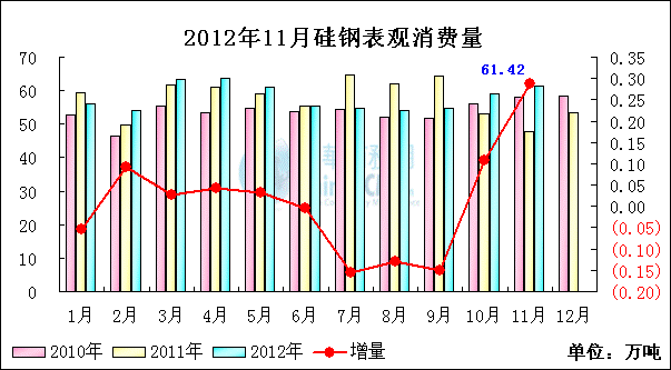 <b>���</b><b>���^���M��</b>