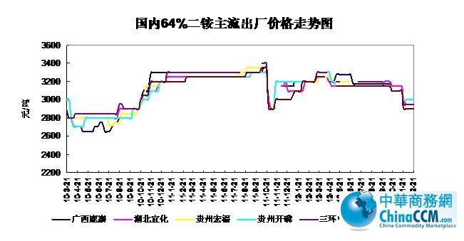 10-12��12��21�Շ���(n��i)64%<b>���@</b>�������S�r(ji��)���߄�