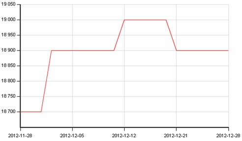 ��ɽ���P���܈