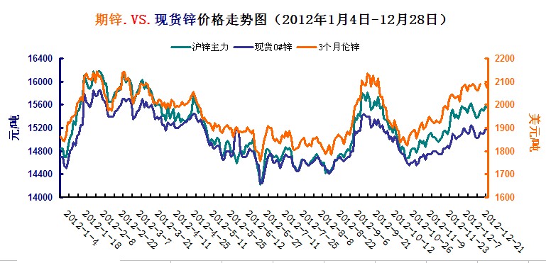 ���\��<b>�F(xi��n)؛�\</b>�r�񌦱��߄݈D