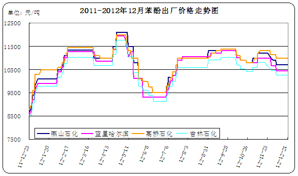 <b>����</b>�߄݈D