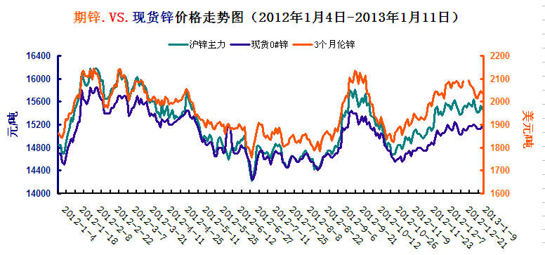 �������\�r���߄݈D