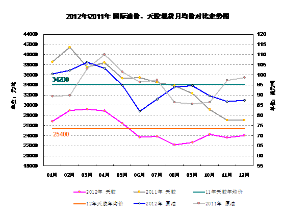 ���Hԭ���c��Ȼ���z�r�񌦱��߄݈D