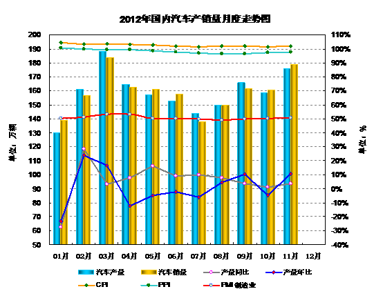 ������܇�a�N���¶��߄݈D