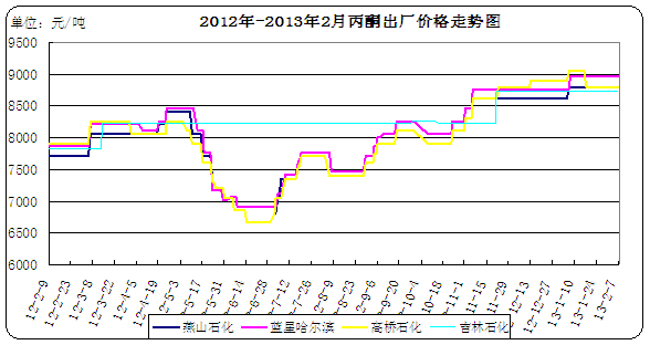 <b>��ͪ</b>�߄݈D