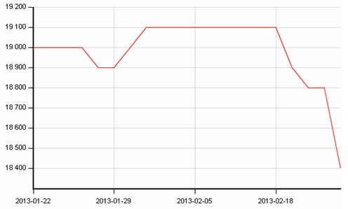 ��ɽ���P���܈