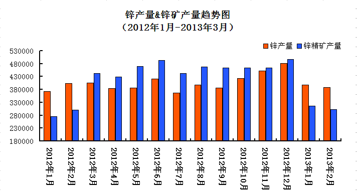 �\���\���V�a(ch��n)����(sh��)��(j��)