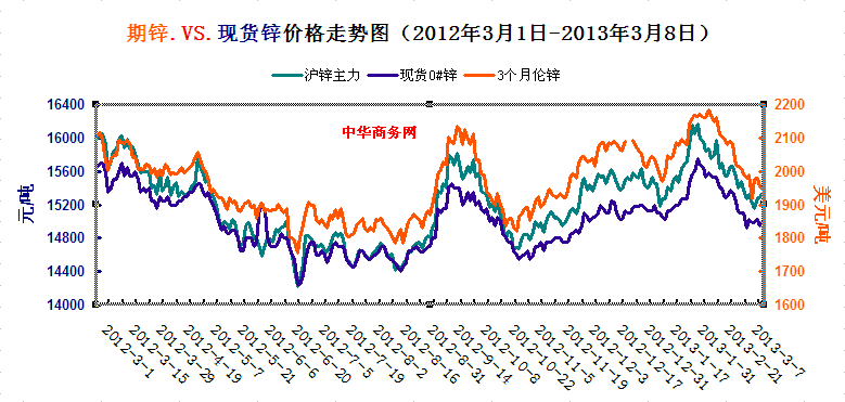 ���\�r���߄�