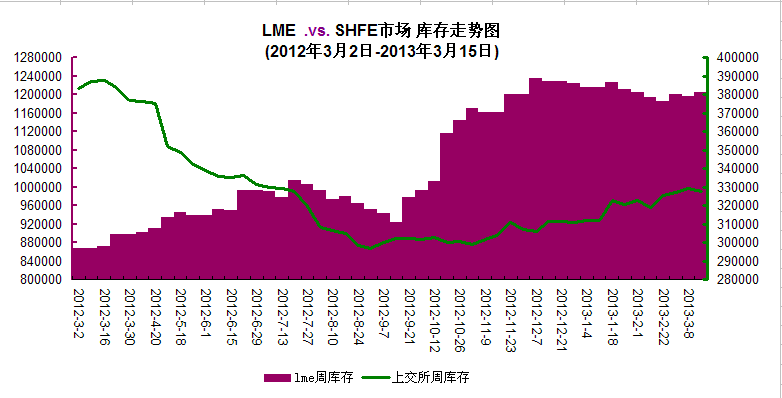 �\����߄�