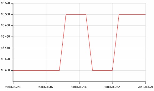 ��ɽ���P���܈