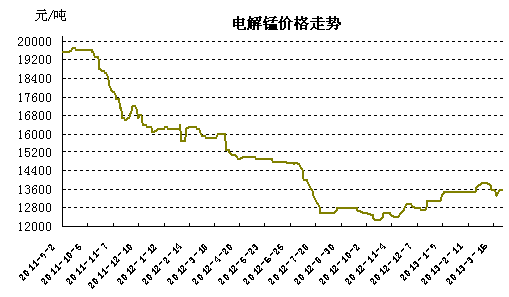 늽��i�r(ji��)��