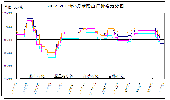 <b>����</b>���S�r(ji��)���߄�(sh��)�D