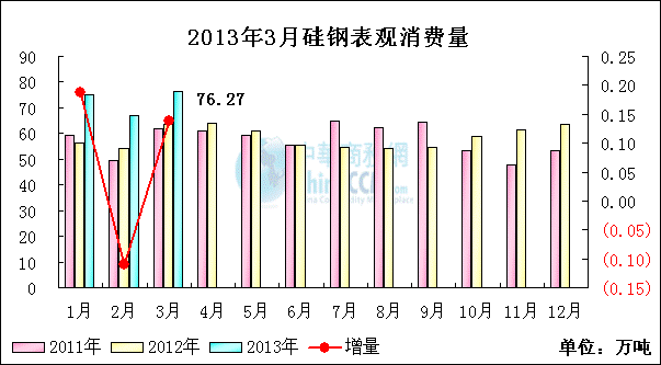 <b>���</b>���^���M