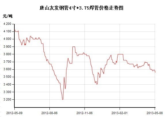 ��ɽ���܃r(ji��)���߄�(sh��)�D