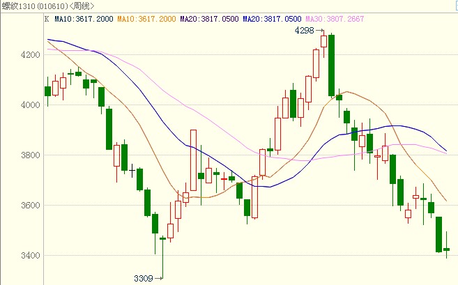 <b>�ݼy�</b>��K���D